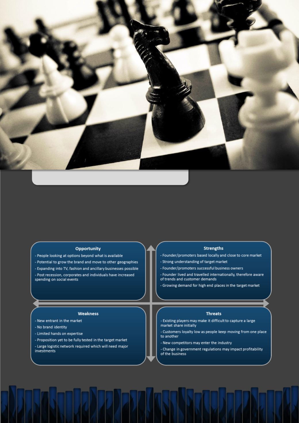 Bar Lounge Sample Business Plan BPlan Experts